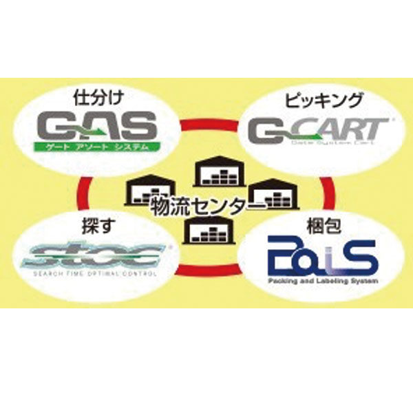 イメージ画像
