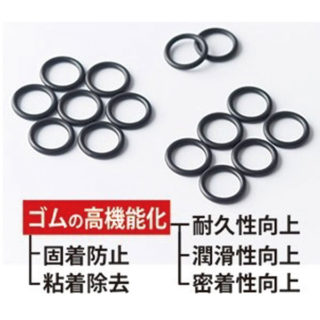 生産現場を強くする注目のソリューションのイメージ画像