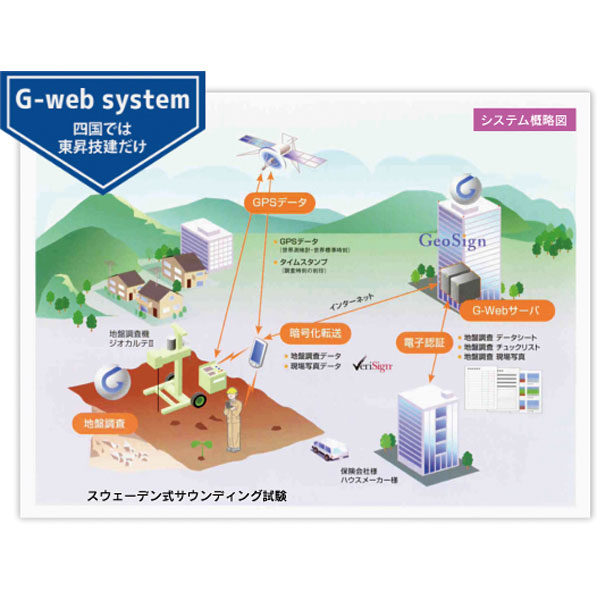 イメージ画像