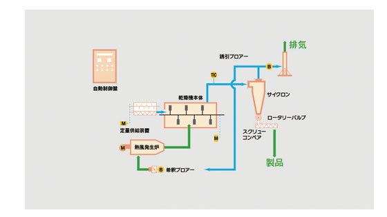 イメージ画像