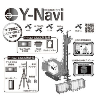 建設現場の生産性向上に役立つi-Constructionのイメージ画像