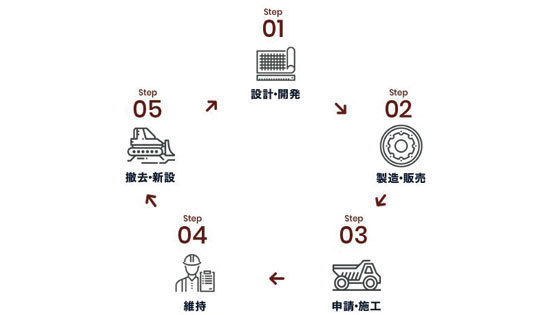 イメージ画像