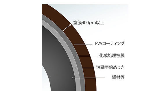 イメージ画像