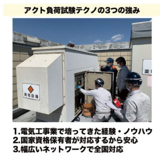 備えあれば憂いなし注目の災害対策！のイメージ画像