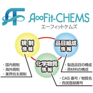 “ケミストリー”注目のサービス&ソリューションのイメージ画像