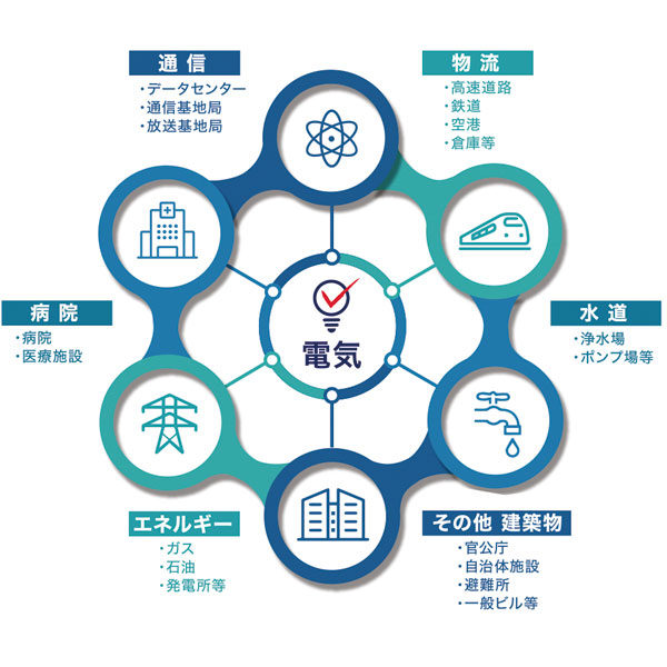 株式会社アステックスのイメージ画像