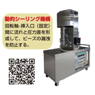 サステナブル社会実現にむけて注目の製品・技術のイメージ画像