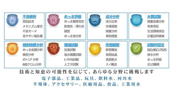 イメージ画像