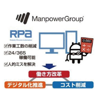サプライチェーンとマーケティングを強くする 働き方改革を支えるRPA・サプライチェーンマネジメントのイメージ画像