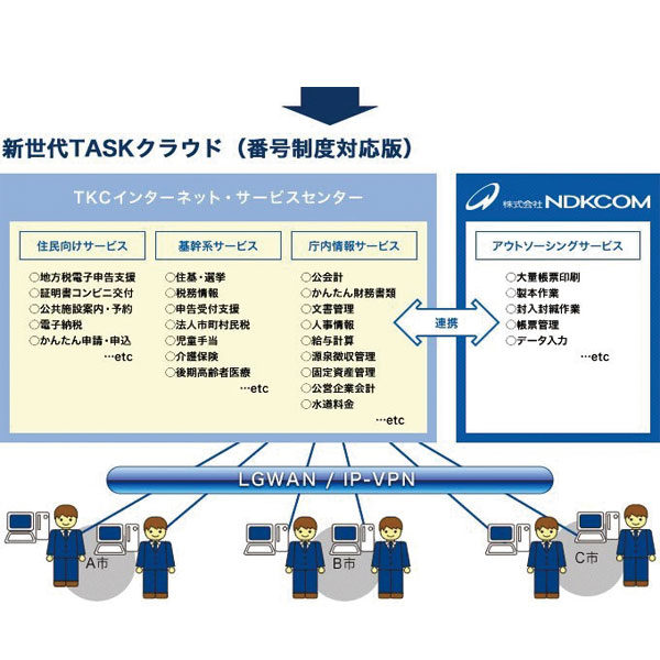 イメージ画像