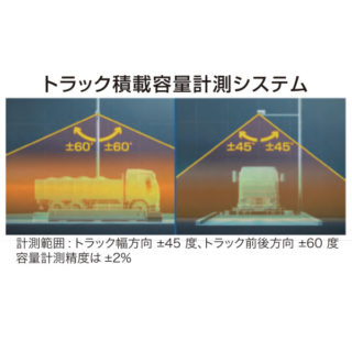 計測・測定・監視〜注目の製品&サービス〜のイメージ画像
