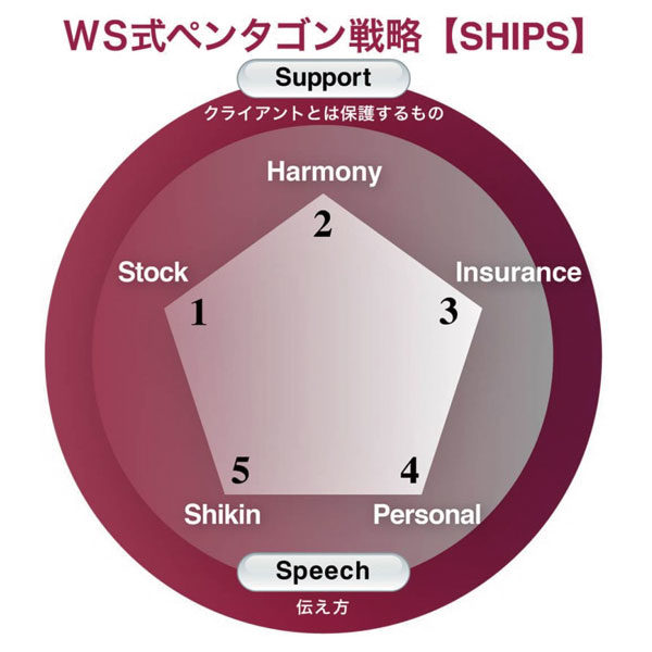 イメージ画像