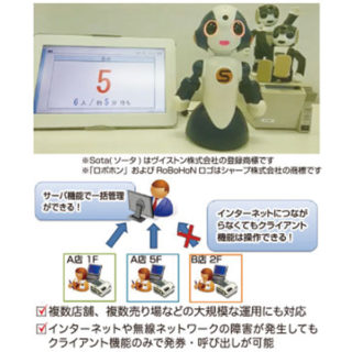 業務効率化を実現するロボット特集のイメージ画像