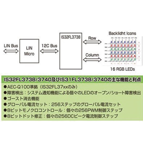 イメージ画像