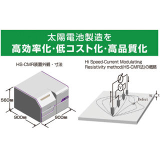 太陽光発電分野で注目の製品・技術・サービスのイメージ画像