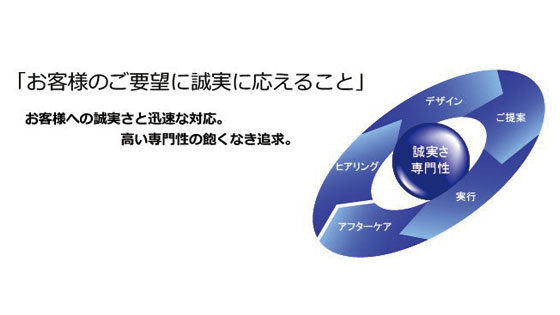 イメージ画像