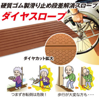 安心安全な介護・医療・福祉　注目の商品&システムのイメージ画像