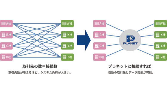 イメージ画像