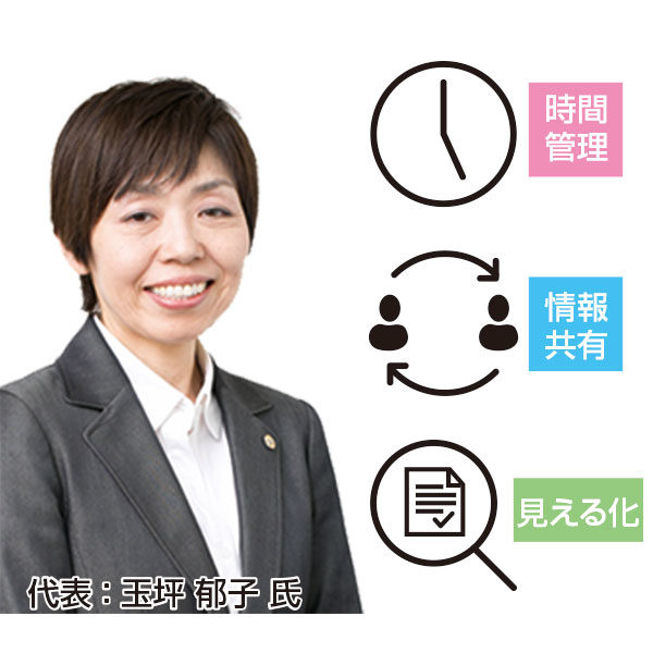 「働き方改善プラン」で業務の効率化、モチベーションアップのイメージ画像