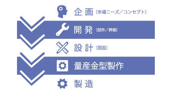 イメージ画像