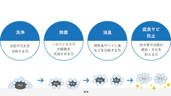 イメージ画像