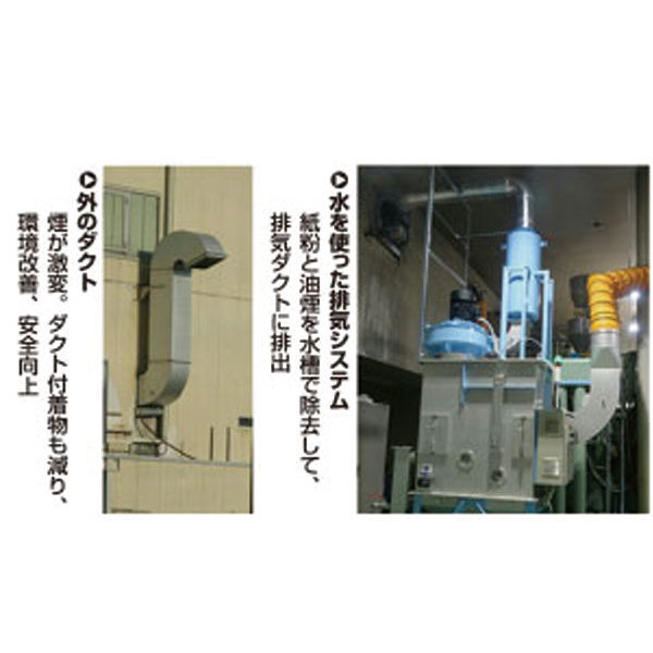 排気ダクトをキレイに!環境改善・安全向上のイメージ画像