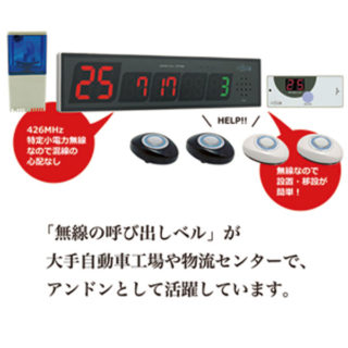 ビジネスを強くする!!生産性向上・業務効率化・企業価値向上に役立つシステム&ソリューションのイメージ画像