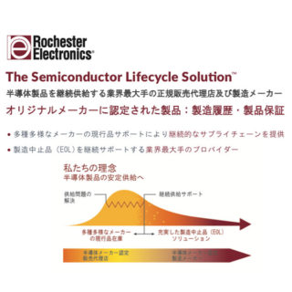 ソリューションフライヤーのイメージ画像