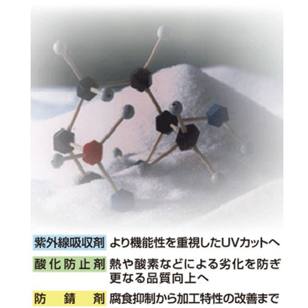 紫外線吸収剤の製造技術を応用「波長変換フィルム」のイメージ画像