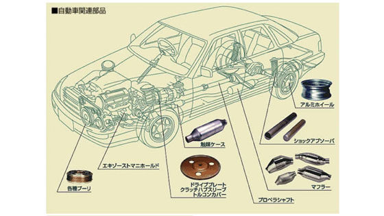 イメージ画像