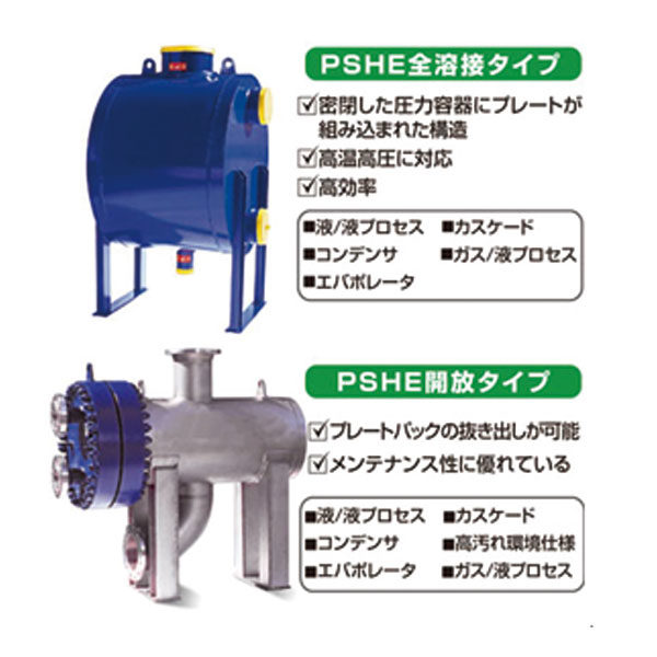 高い効率を長期にわたって低コストで維持「プレート&シェル熱交換器」のイメージ画像