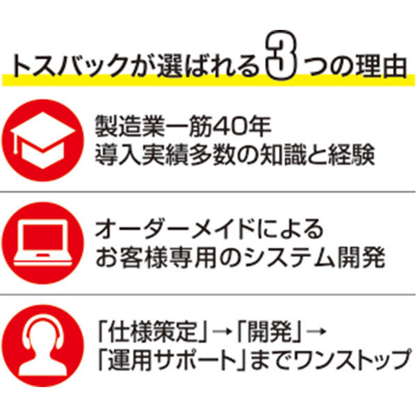 製造業の経営に明かりを灯す「オーダーメイドシステム」のイメージ画像
