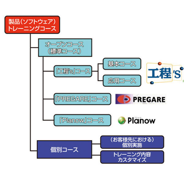 イメージ画像