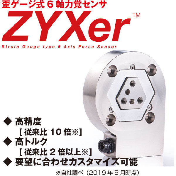 熟練作業の自動化をZYXerなら実現!!のイメージ画像
