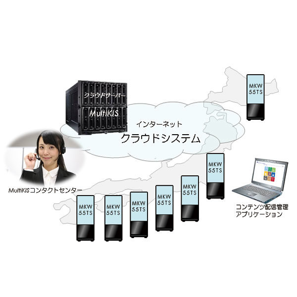 イメージ画像