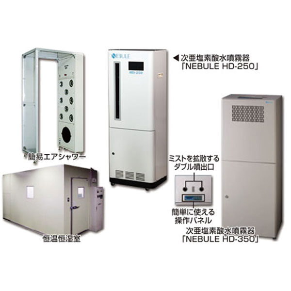 ラインの省力化・有効化をローコスト・ローリスクで！のイメージ画像
