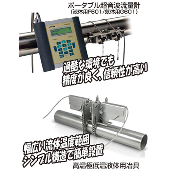 超音波流量計テクノロジーリーダーが日本に上陸 クランプオンタイプ超音波流量計のイメージ画像