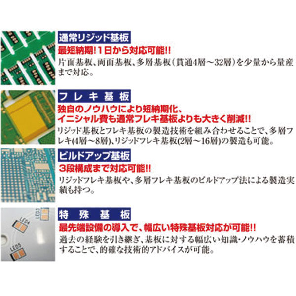 良い製品を、より早く。確実に!多種多様な基板を短納期・一貫生産のイメージ画像