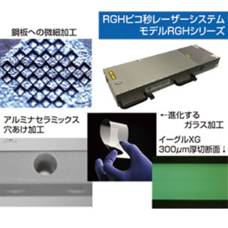 必見!!ビジネスを強くする製品・技術・サービスのイメージ画像