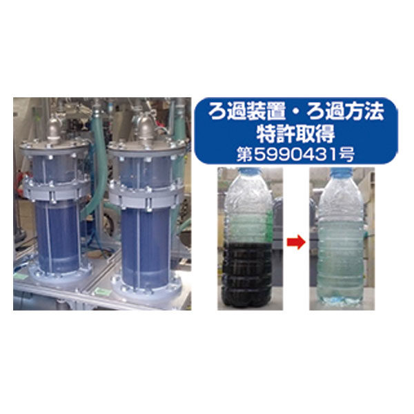 スケルトン型精密ろ過による製造力強化・生産性向上のイメージ画像