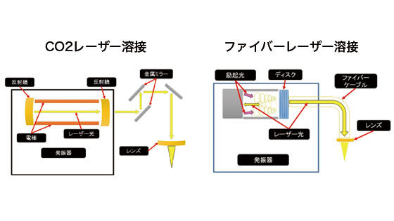 イメージ画像
