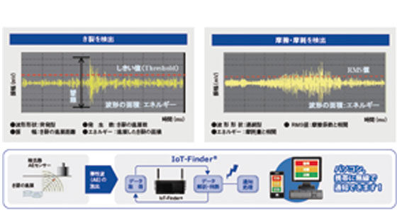 イメージ画像
