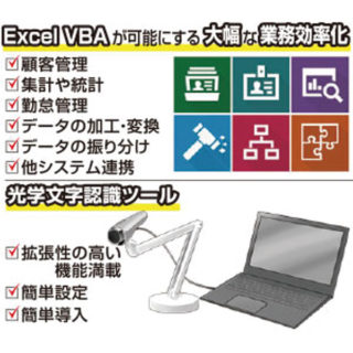 ビジネスを強くする!!注目のシステム&ソリューションのイメージ画像