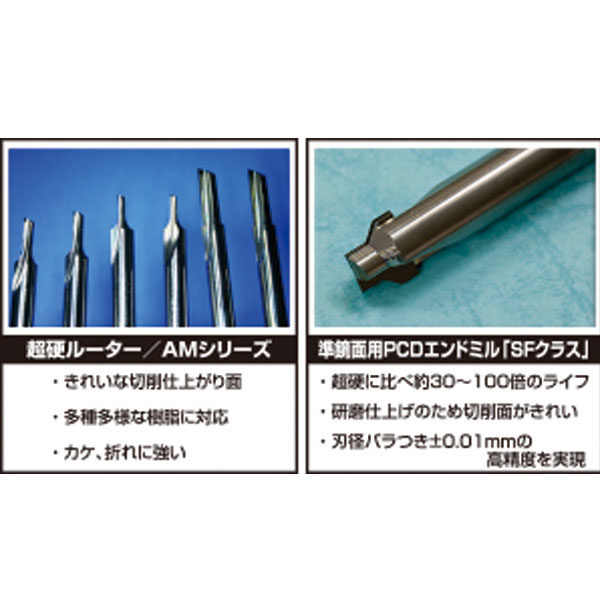 切削の問題・課題を解決!!のイメージ画像