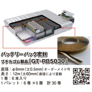 サステナブル社会実現に向けて注目の製品・技術のイメージ画像