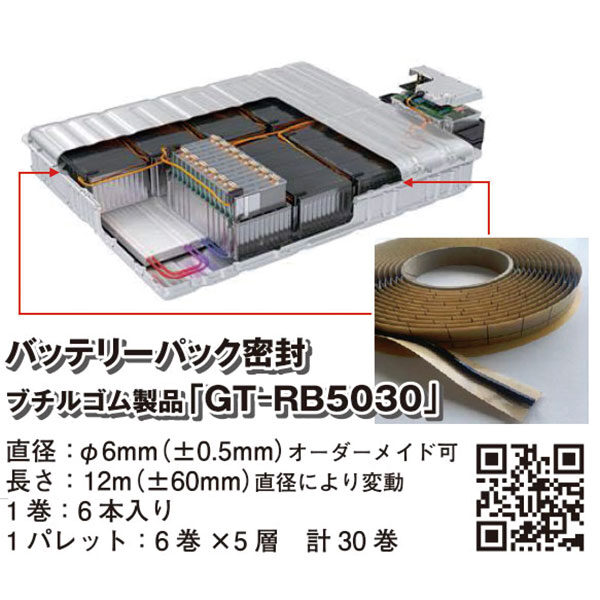 キレイに密着!!多様な機能を持つブチルゴムのイメージ画像