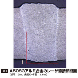 最新ニュースのイメージ画像