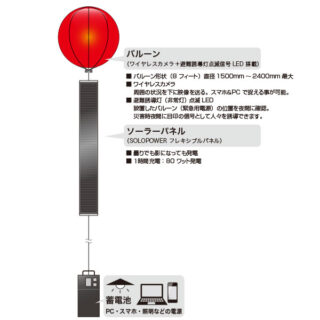 太陽光発電 注目の製品・技術・サービスのイメージ画像