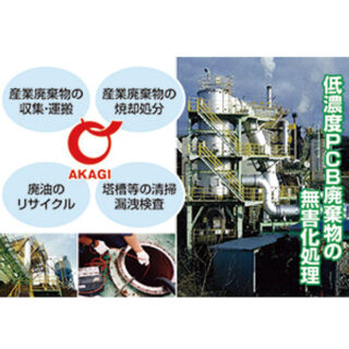 環境エネルギー 注目の技術・製品・サービスのイメージ画像