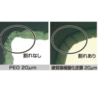 製造現場に役立つ加工技術と製品のイメージ画像
